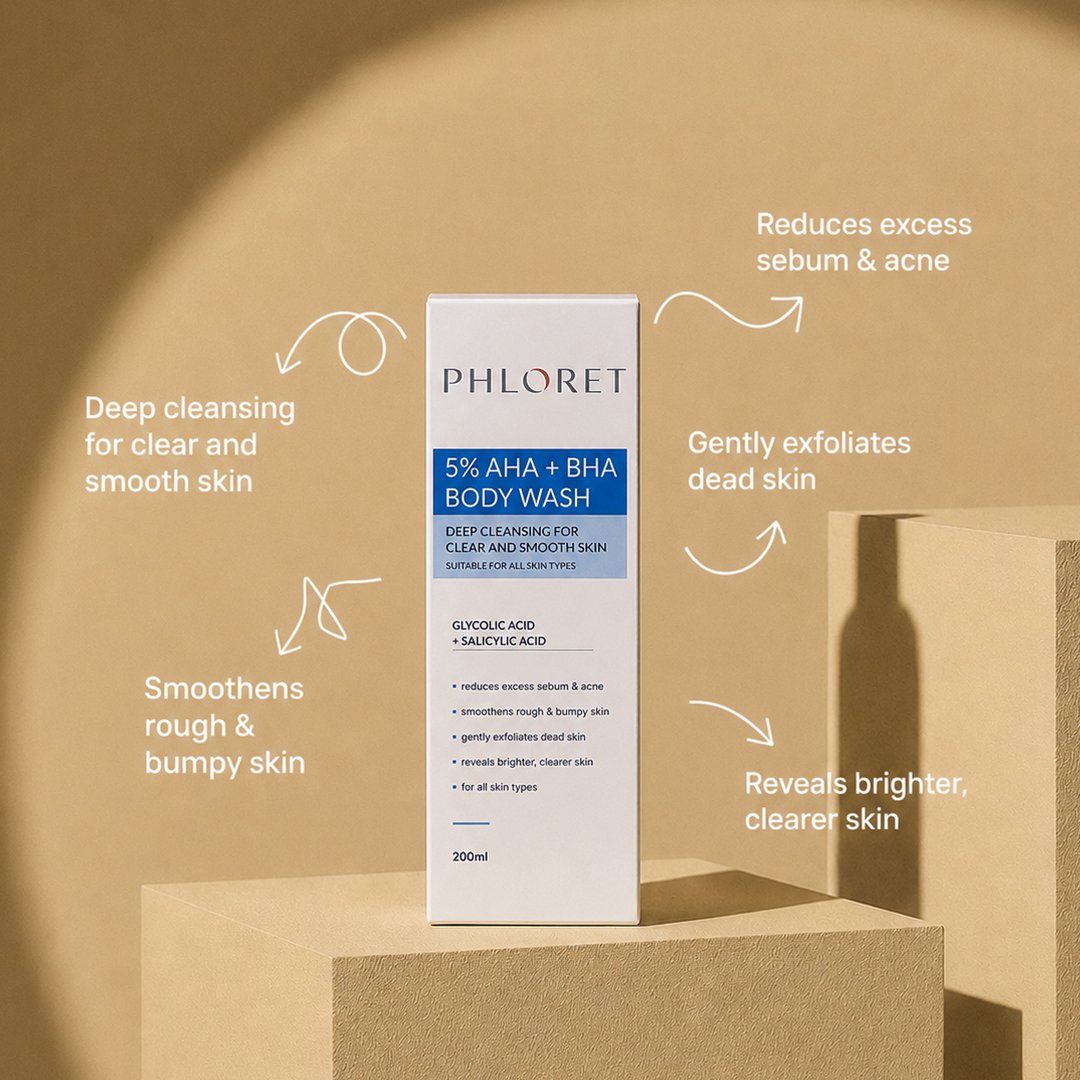 AHA BHA body wash - Image 5